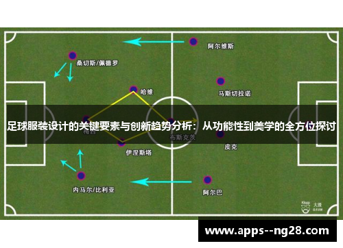 足球服装设计的关键要素与创新趋势分析：从功能性到美学的全方位探讨