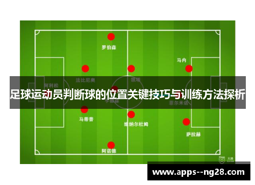 足球运动员判断球的位置关键技巧与训练方法探析