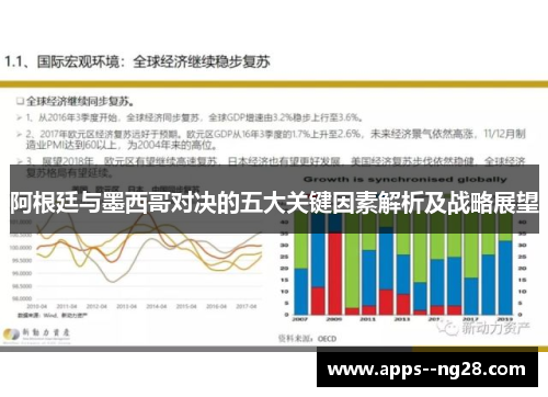 阿根廷与墨西哥对决的五大关键因素解析及战略展望