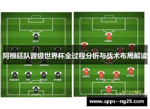 阿根廷队晋级世界杯全过程分析与战术布局解读