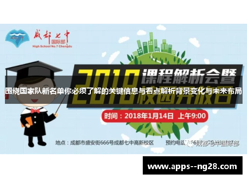 围绕国家队新名单你必须了解的关键信息与看点解析背景变化与未来布局