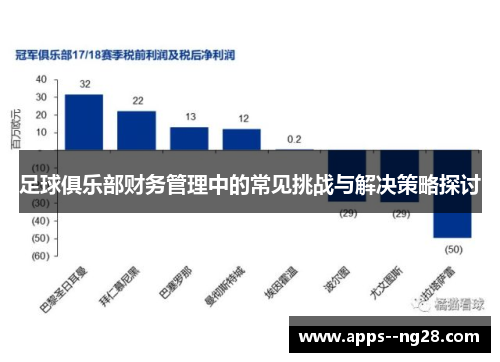 足球俱乐部财务管理中的常见挑战与解决策略探讨