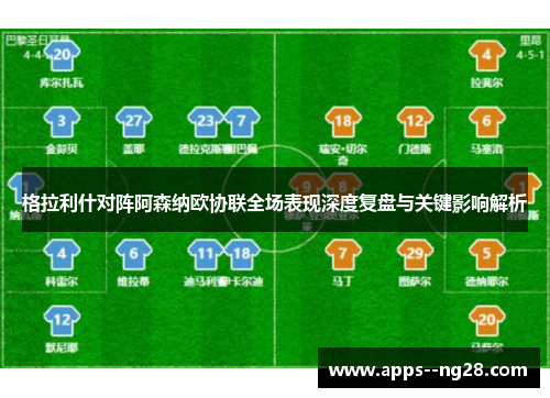 格拉利什对阵阿森纳欧协联全场表现深度复盘与关键影响解析