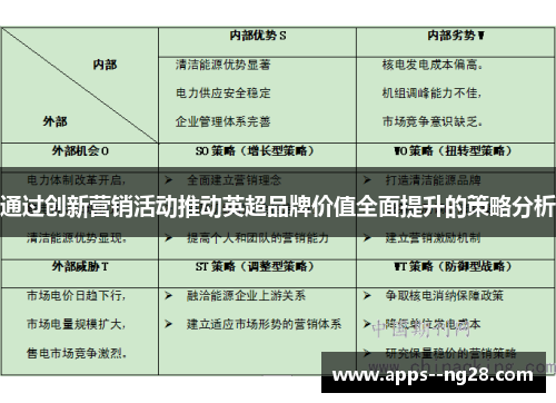通过创新营销活动推动英超品牌价值全面提升的策略分析
